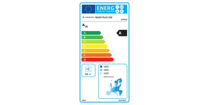 Czym jest dyrektywa efektywności energetycznej ErP ?