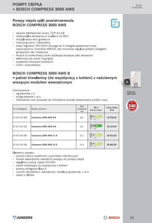 Junkers – Bosch Compress 3000 AWS - wyciąg z cennika 2019 - A