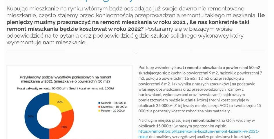 Ile kosztuje remont mieszkania (średnie dane z roku 2021 oraz prognozy na 2022 rok)
