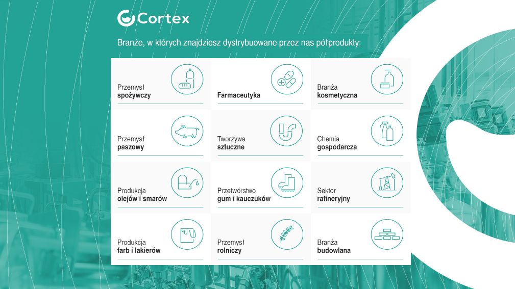 Cortex - branże w których znajdziesz dystrybuowane przez nas produkty